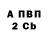 Кетамин VHQ Nataliya Ryzhkova